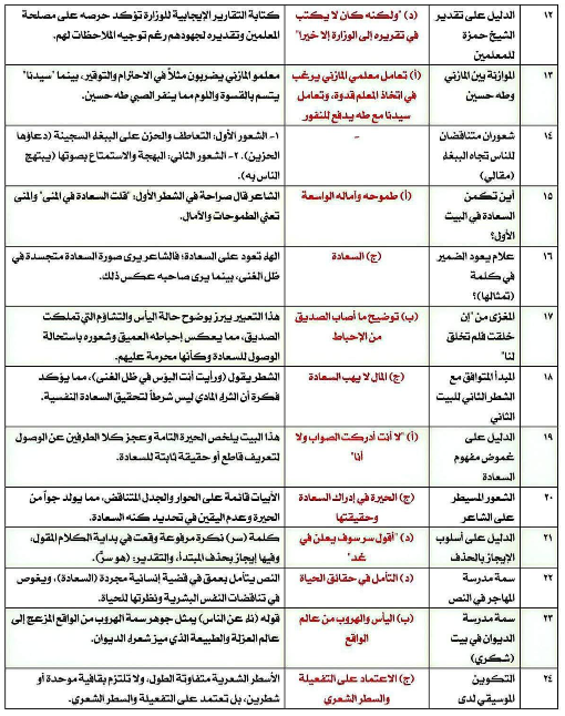 اجابات النموذج الاسترشادي الخامس عربي1 اجابات النموذج الاسترشادي الخامس عربي1